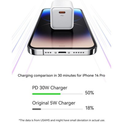 СЗУ Usams US-CC186 PD30W (1USB-C) + кабель Type-C to Lightning